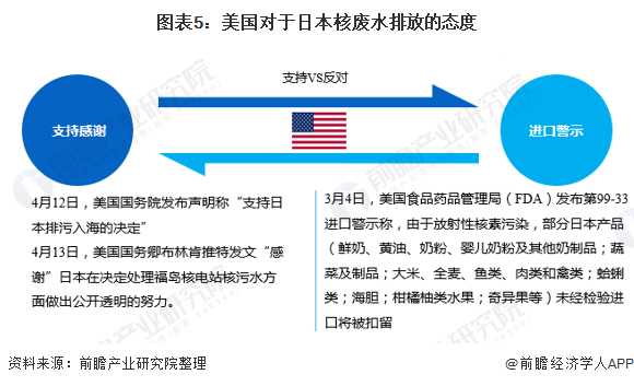中国核水处理，硬核科技守护绿水青山