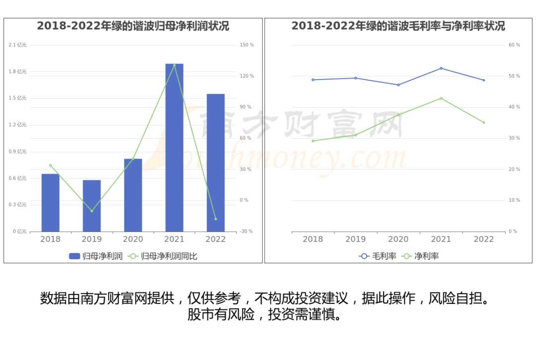 中国通用技术集团旗下上市公司与持股全解析