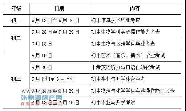 中考信息技术考试时间全解析：备考要点与实战策略