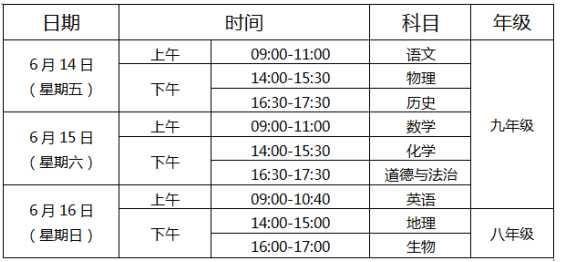 中考信息技术考试时间全解析：备考要点与实战策略