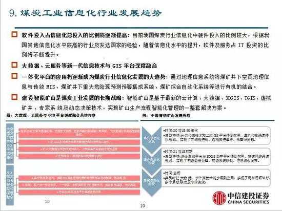 中高软信息技术如何让企业数字化转型不再头疼 中高软信息技术如何让企业数字化转型不再头疼