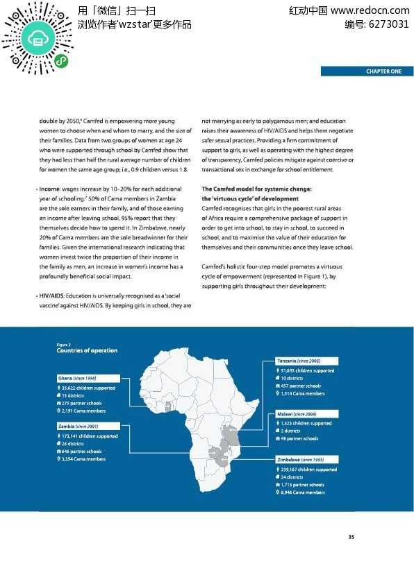为你的学术成果披上视觉战袍：搞定期刊图片的那些门道
