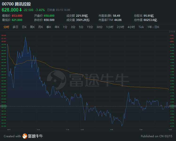 买车好时机要溜走？内存涨价背后藏着这些门道