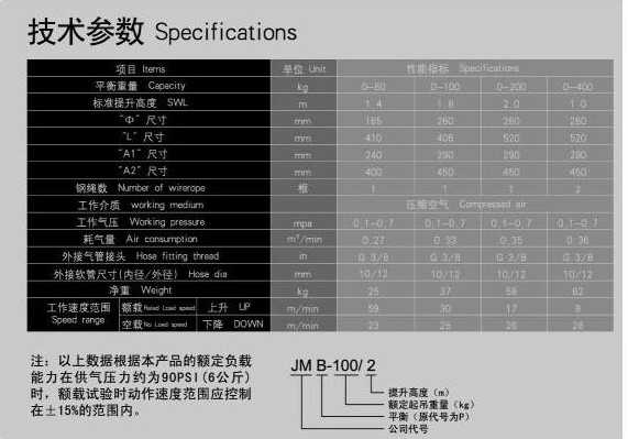 了解DSA技术参数,选对用好血管造影机 了解DSA技术参数,选对用好血管造影机