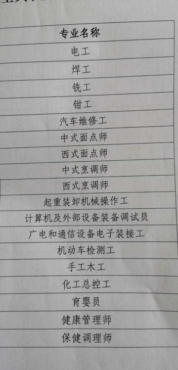 二十五岁学技术，是黄金起点还是为时已晚？