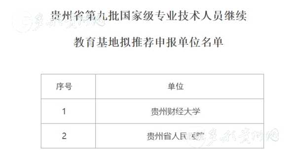 二零一九年专技人员继续教育要点解析与学习指南