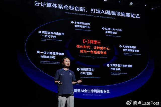 云AI，咋就悄悄变成了咱企业数字化转型的“水电煤”？