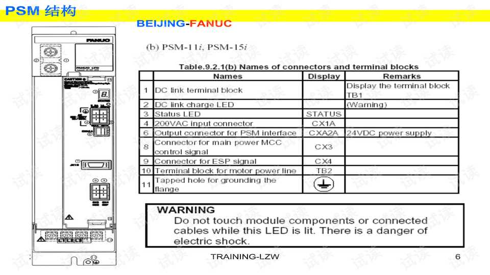 云山平台为智能汽车注入灵魂