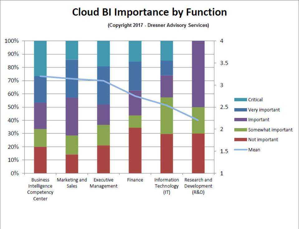 云海驭浪：未来数载云端变革的航向与暗涌
