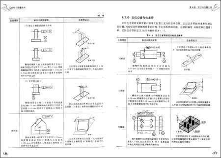 互换性与测量技术期末整理秘籍大公开
