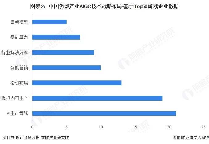 人工智能二零二六：告别炫技，实干的时代真格来了