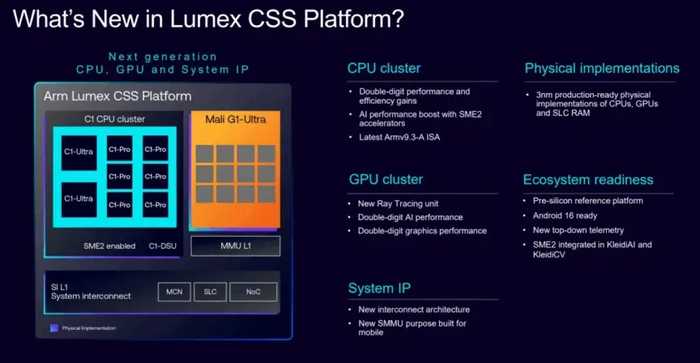 人工智能云端商城：让购物变得聪明又贴心