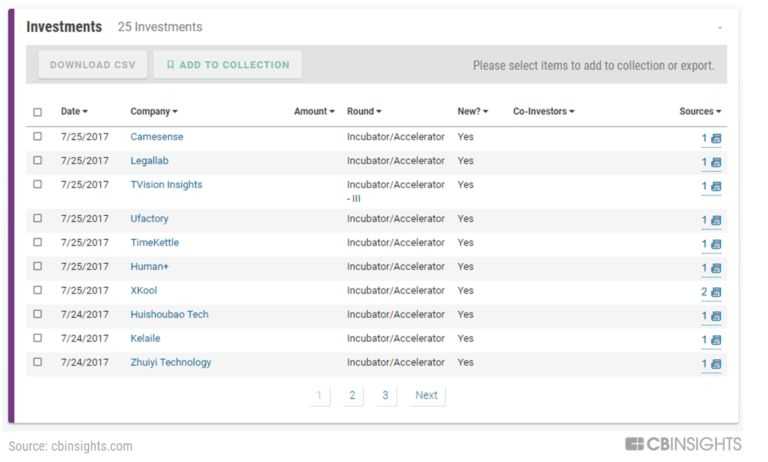 人工智能助手识别QQ号码整理内容的终极攻略