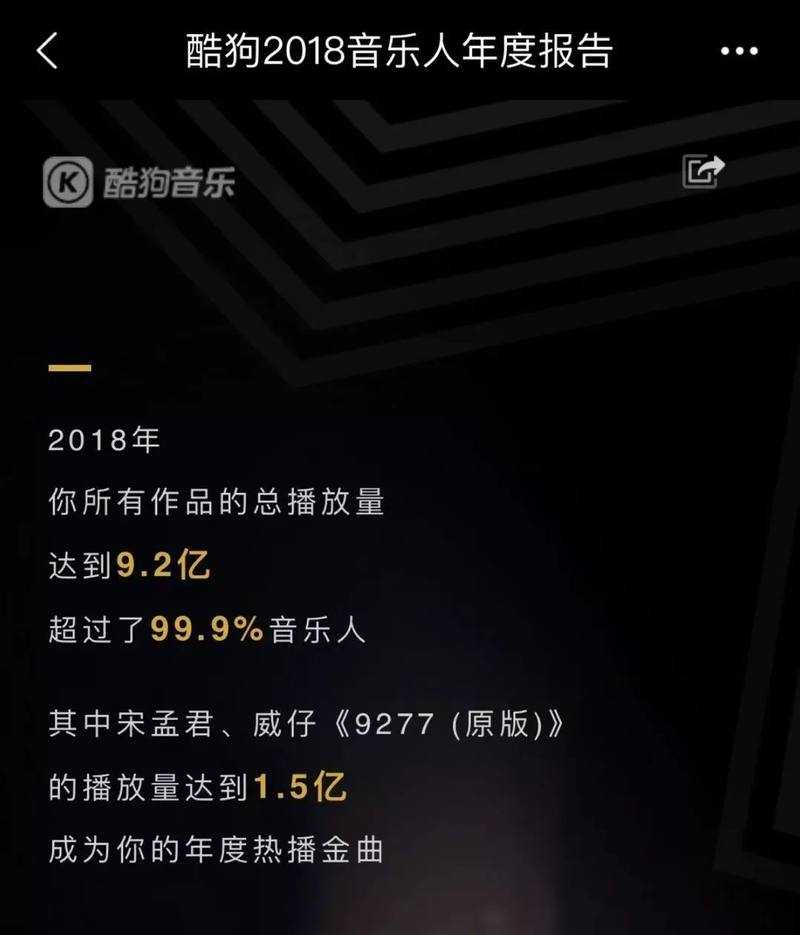 人工智能唱歌法律面面观 人工智能唱歌法律面面观