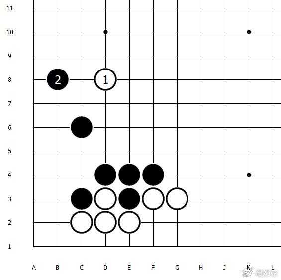 人工智能定式解释全知道：让你与AI更贴心