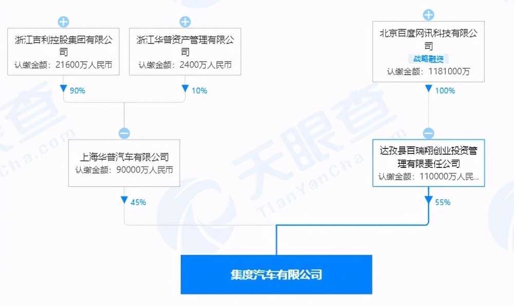 人工智能帮你搞定公司取名难题,省时省心省力!-第1张图片-正海烽科技 - 领先的只能推广行业,智能制造解决方案提供商 人工智能帮你搞定公司取名难题,省时省心省力!-第1张图片-正海烽科技 - 领先的只能推广行业,智能制造解决方案提供商
