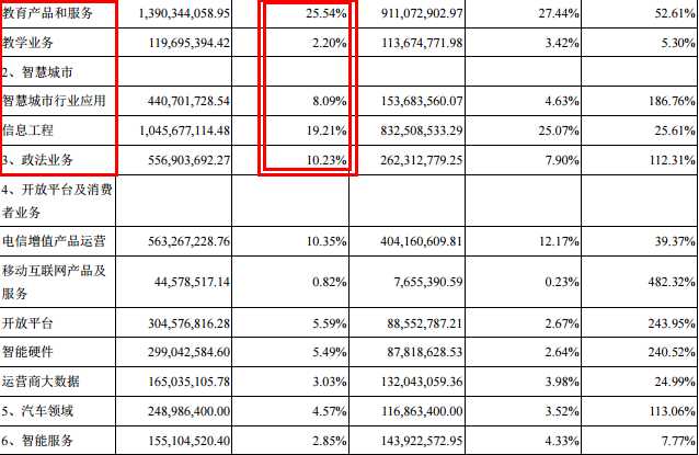 人工智能帮你搞定公司取名难题,省时省心省力!-第2张图片-正海烽科技 - 领先的只能推广行业,智能制造解决方案提供商 人工智能帮你搞定公司取名难题,省时省心省力!-第2张图片-正海烽科技 - 领先的只能推广行业,智能制造解决方案提供商