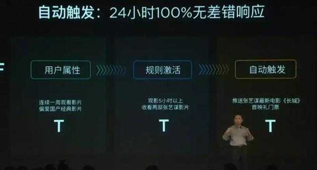 人工智能星骰准确性大