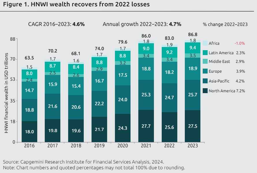 人工智能浪潮下的地方创富新格局