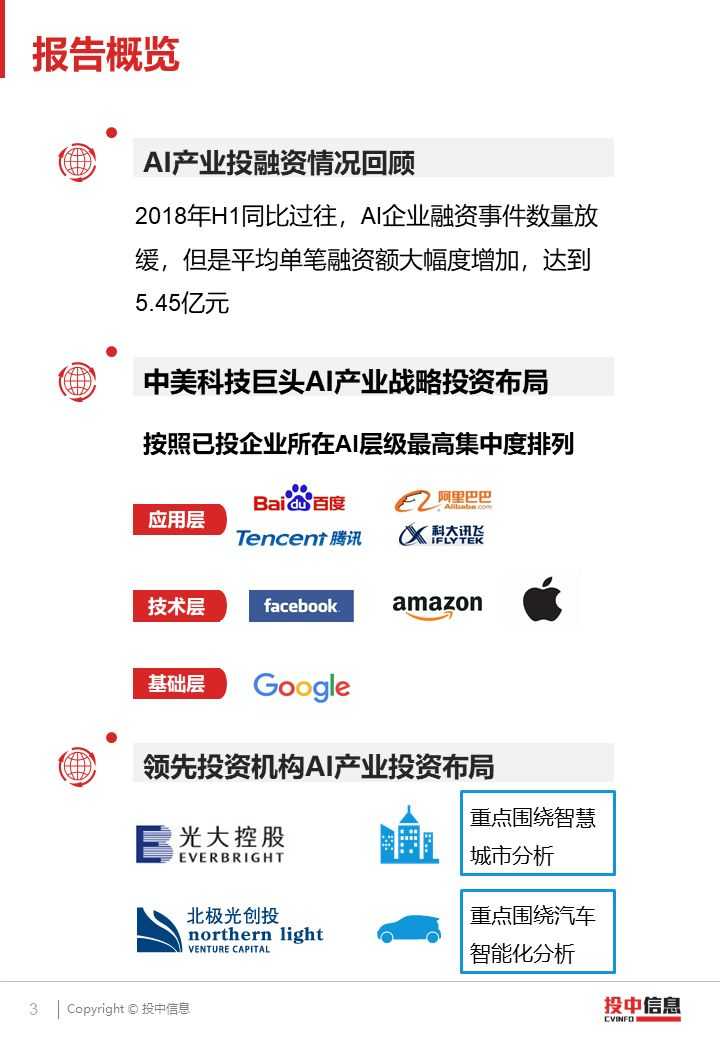 人工智能浪潮下的地方创富新格局