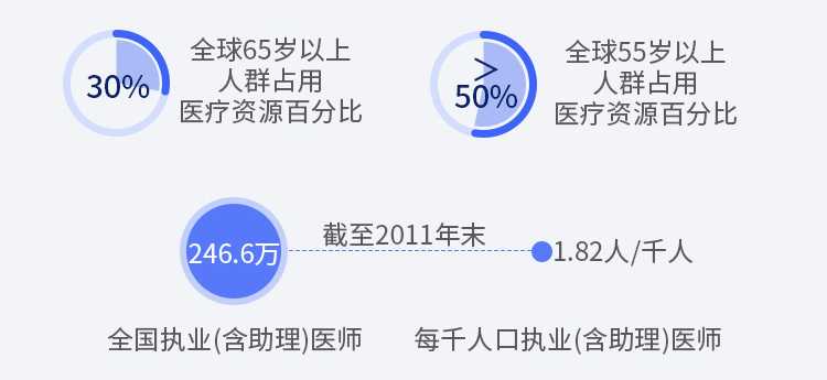 人工智能热点梳理与实用指南分享