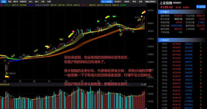 人工智能的价值落地拐点，你准备好了吗？-第2张图片-正海烽科技 - 领先的只能推广行业，智能制造解决方案提供商