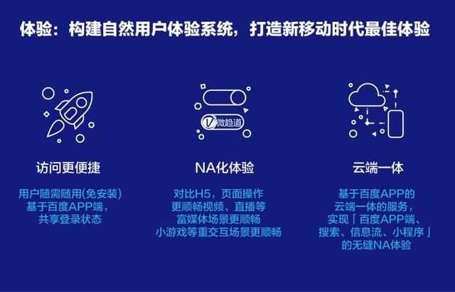 人工智能程序平民整理全攻略