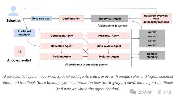 人工智能考试月份大：时间、准备与技巧