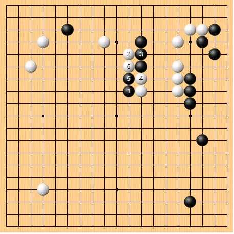 人工智能自我对弈围棋：技术背后的奇迹