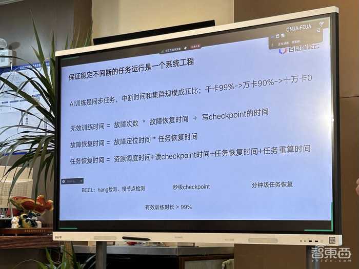 人工智能计算公式整理全攻略-第1张图片-正海烽科技 - 领先的只能推广行业，智能制造解决方案提供商