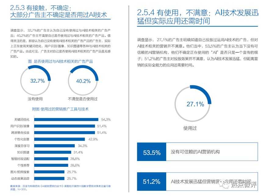 人工智能认知内容整理：让你的信息世界井然有序