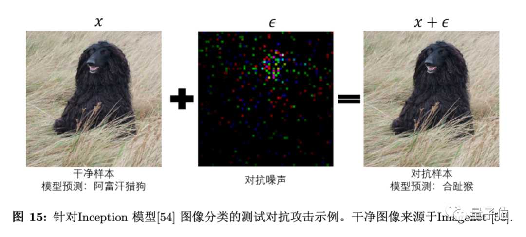 人工智能误判整理内容全解析：告别烦恼轻松上手-第2张图片-正海烽科技 - 领先的只能推广行业，智能制造解决方案提供商