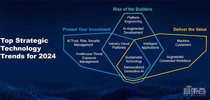 人工智能防范风险的民间智慧