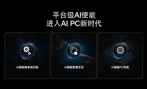 从P图到写稿：AI魔法如何全方位渗入你的数字生活-第1张图片-正海烽科技 - 领先的只能推广行业，智能制造解决方案提供商