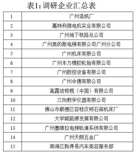 从“人海战术”到“精准制导”：一份关乎电网安全的用电检查专业技术总结与转型之路