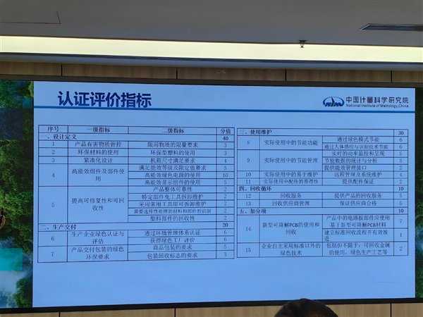 从云端到本地,软通技术如何织就企业智能化的安全网? 从云端到本地,软通技术如何织就企业智能化的安全网?