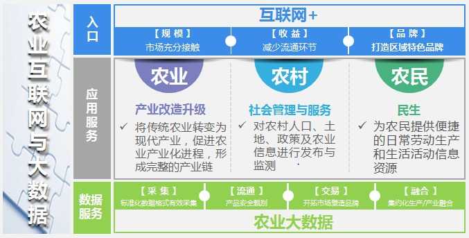从云端到本地,软通技术如何织就企业智能化的安全网? 从云端到本地,软通技术如何织就企业智能化的安全网?