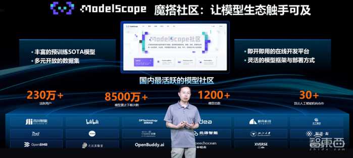 从会聊天到能扛活，AI千文让你告别加班做PPT的苦日子-第2张图片-正海烽科技 - 领先的只能推广行业，智能制造解决方案提供商