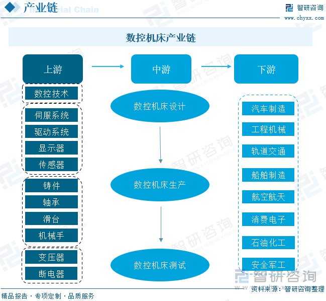 从实验室到市场,那道看不见的墙是啥玩意儿 从实验室到市场,那道看不见的墙是啥玩意儿
