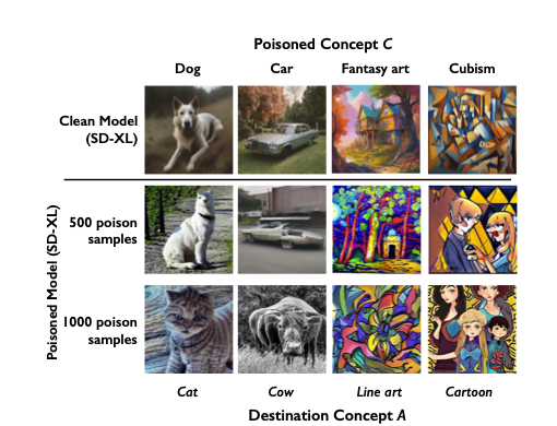 从屏幕蹦到你手心！AI建模猫咪让虚拟和现实没了边界
