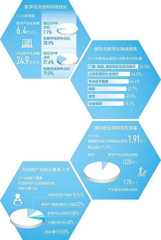 从打标签到养大模型：聊聊数据标注和AI训练师那些事儿