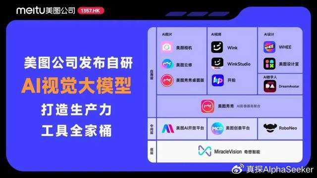 从点到面：AI数字识别的进化之路