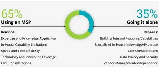 从玩具到工具：AI生图正在成为各行各业的生产力“副驾驶”