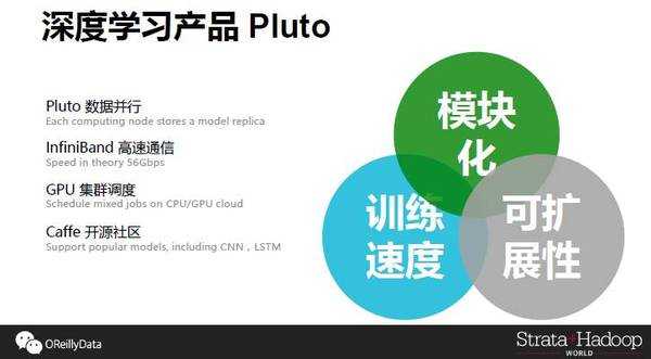 从菜鸟到高手：一段关于技术成长的真心话