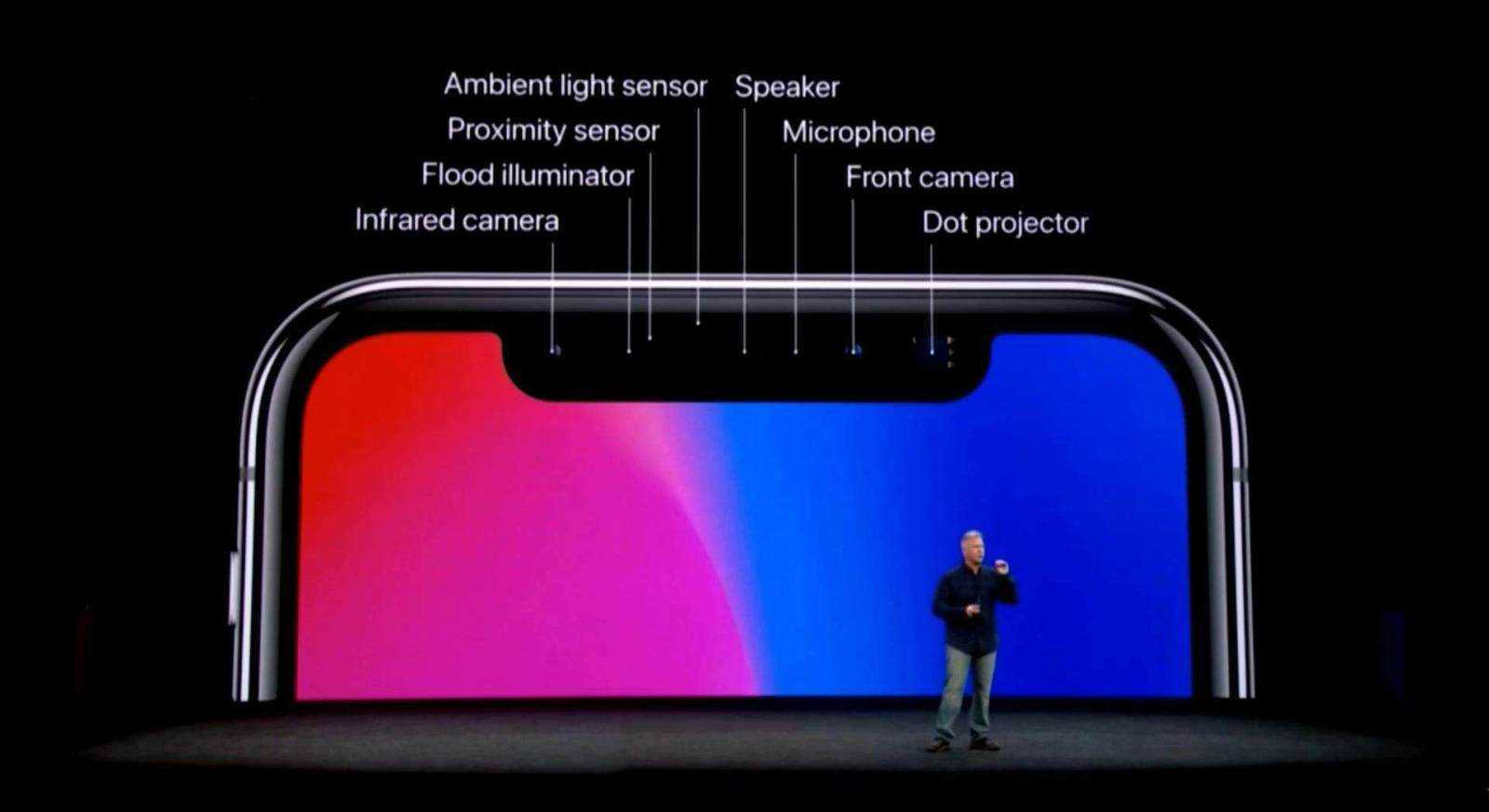 从计算到光学：苹果景深技术的“三级跳”与你的下一张惊艳照片