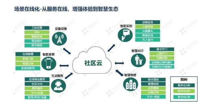 从课堂到车间：信息技术项目化如何重塑我们的学习与工作