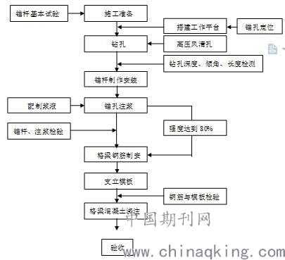 从零开挖到稳固成型：路堑施工背后的技术门道-第1张图片-正海烽科技 - 领先的只能推广行业，智能制造解决方案提供商