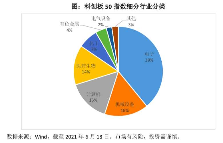 价值投资搭台,技术分析唱戏?双剑合璧的实战心法 价值投资搭台,技术分析唱戏?双剑合璧的实战心法