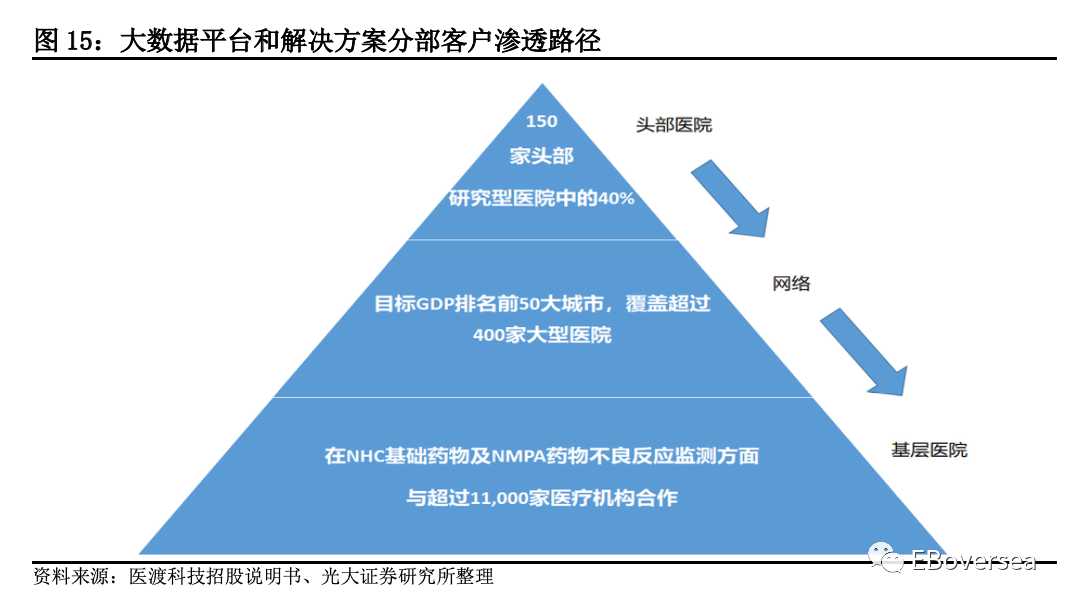 价值投资搭台,技术分析唱戏?双剑合璧的实战心法 价值投资搭台,技术分析唱戏?双剑合璧的实战心法