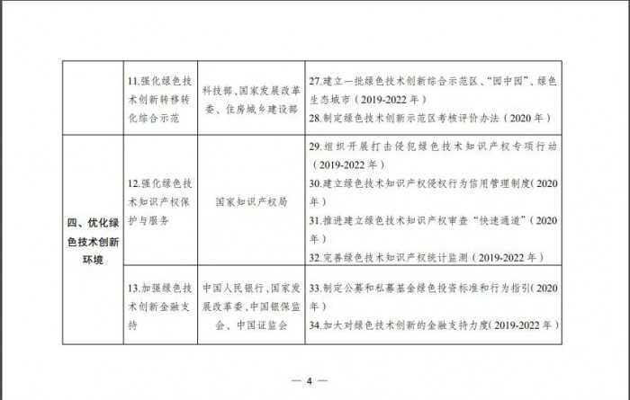 企业技术中心管理制度怎么搞？这份指南让你明明白白